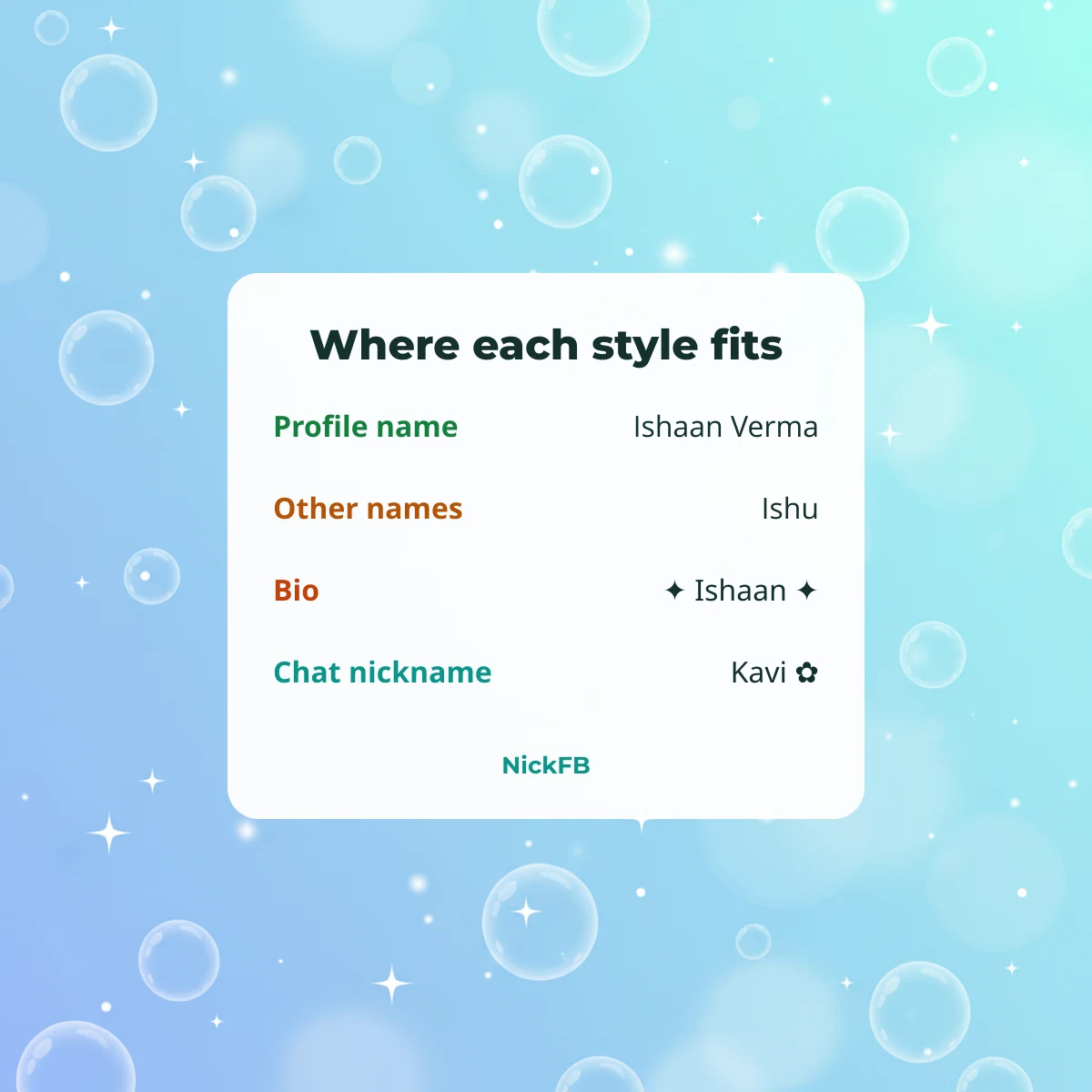 Where a stylish Facebook name fits: Other names, bio and Messenger nickname